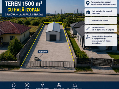 Teren 1500 mp+hala isopan, Calea Brezei, Craiova